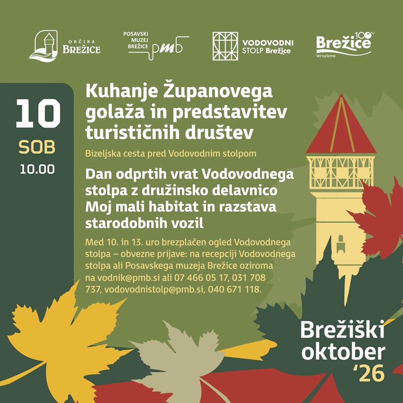 zupanov golaz 2026