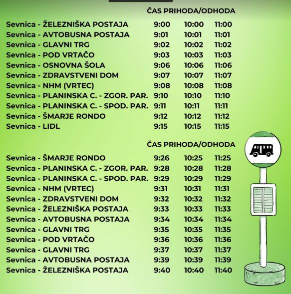 Foto: občina Sevnica