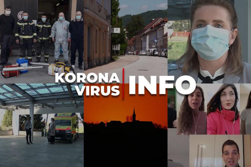 Koronavirus, 28. april 2020