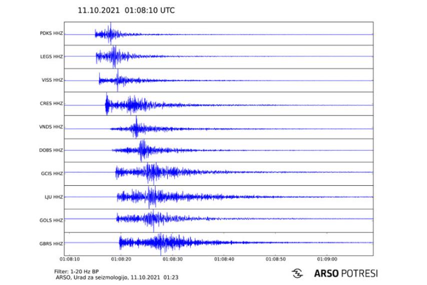 Potres, Trebnje, 11. oktober 2021